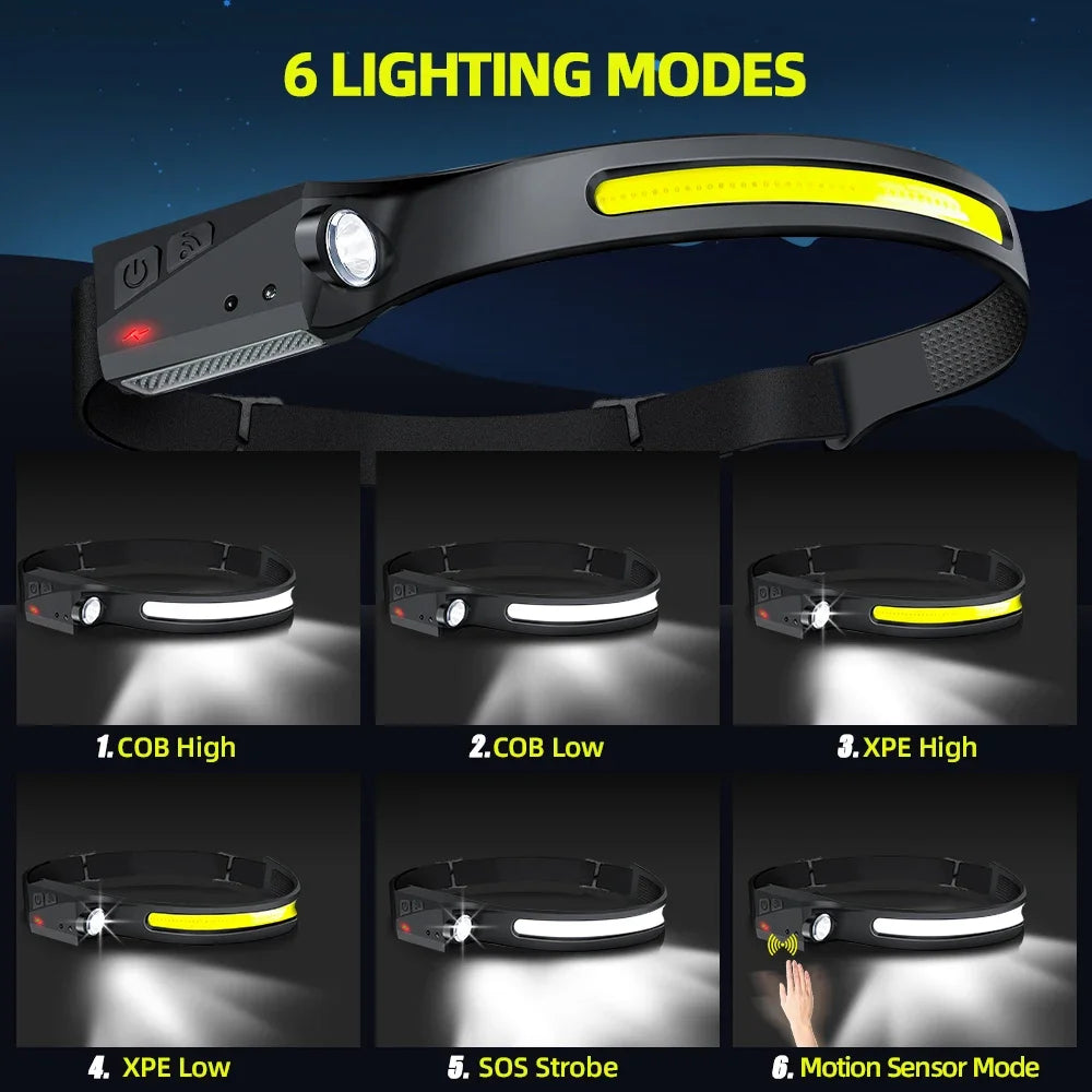 LED Rechargeable Motion Sensor Headlamp