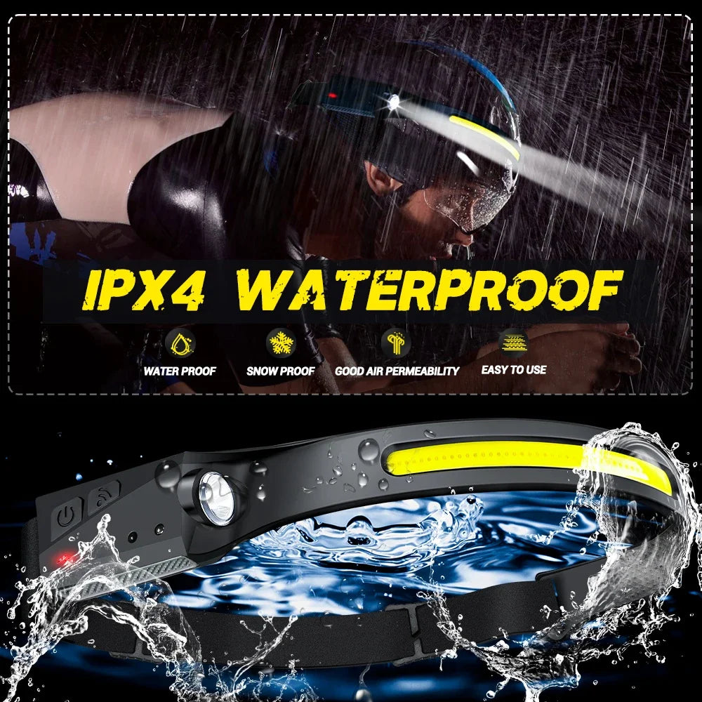 LED Rechargeable Motion Sensor Headlamp