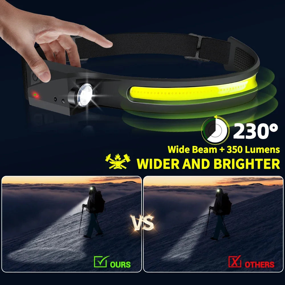 LED Rechargeable Motion Sensor Headlamp