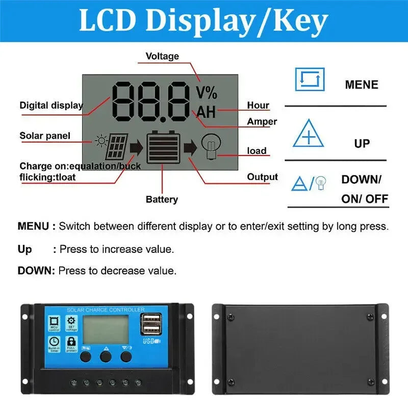 1000W Solar Panel Kit | 12V with 10A–100A Charge Controller