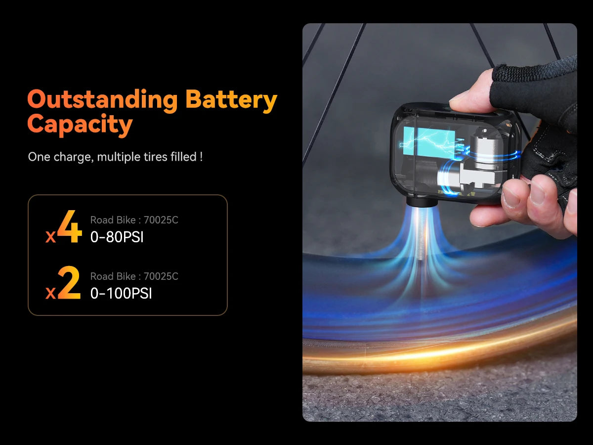 Pro Mini Electric Tire Pump for Bike Cordless Tire Inflator with Screen