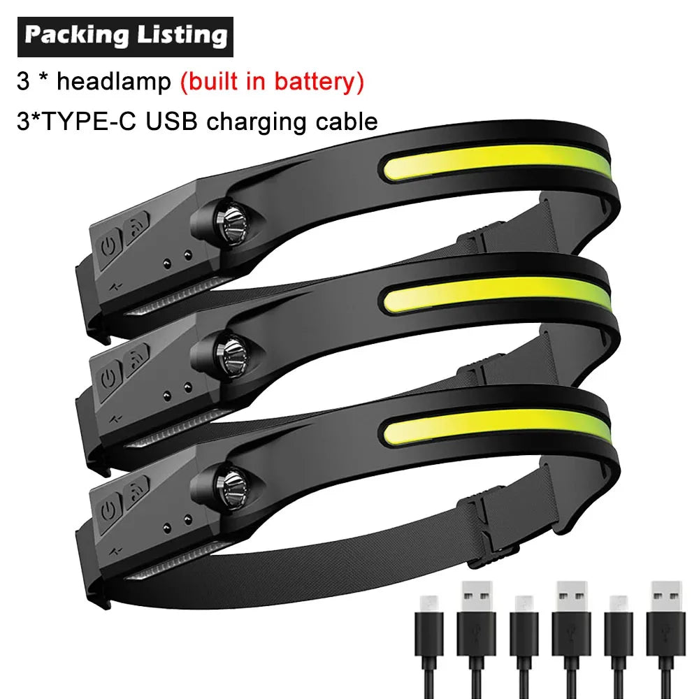 LED Rechargeable Motion Sensor Headlamp