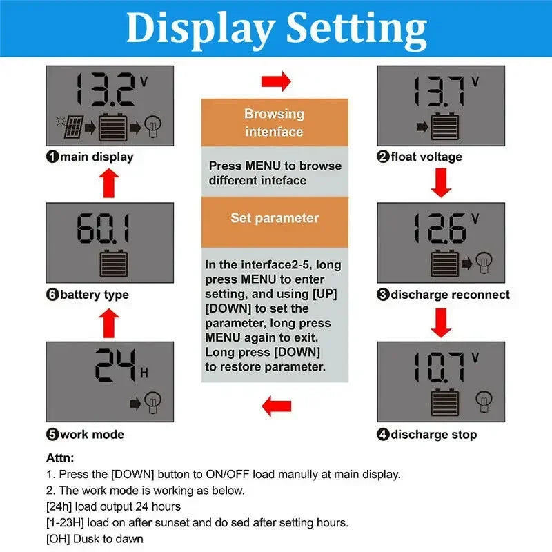 1000W Solar Panel Kit | 12V with 10A–100A Charge Controller