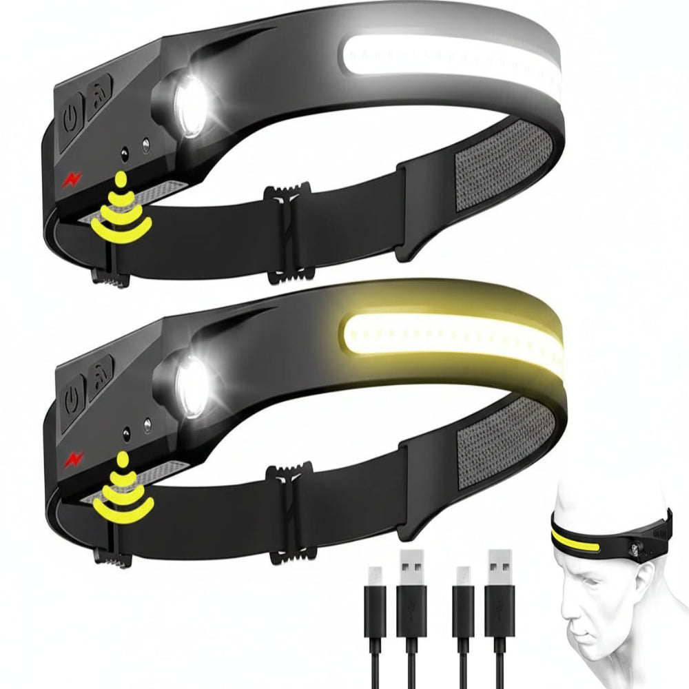 LED Rechargeable Motion Sensor Headlamp