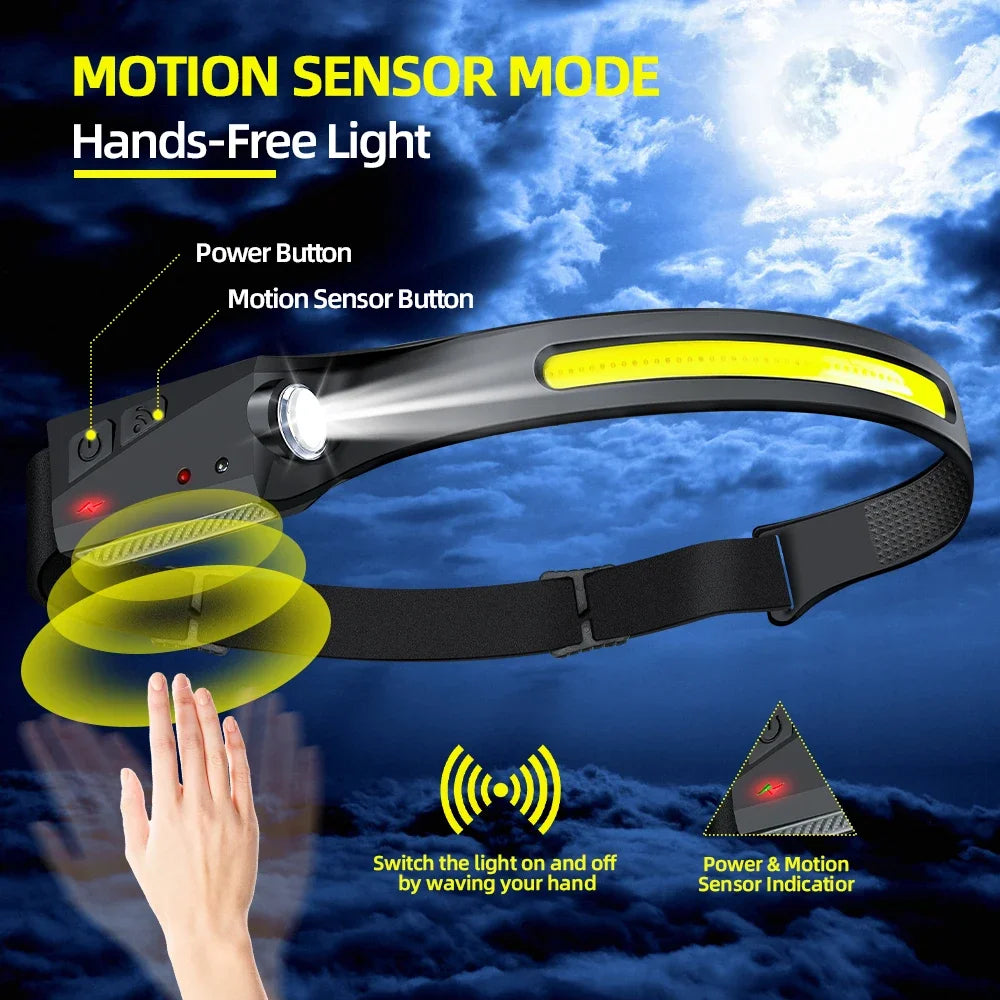 LED Rechargeable Motion Sensor Headlamp