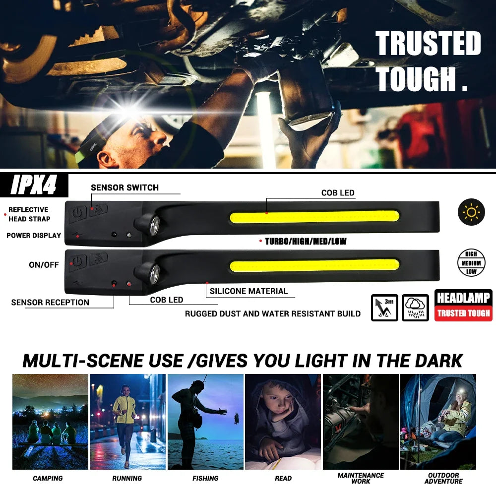 LED Rechargeable Motion Sensor Headlamp