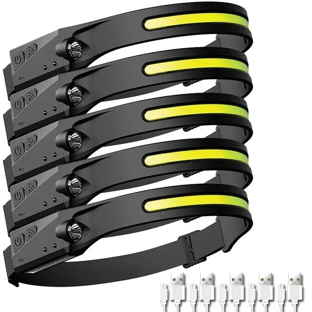 LED Rechargeable Motion Sensor Headlamp
