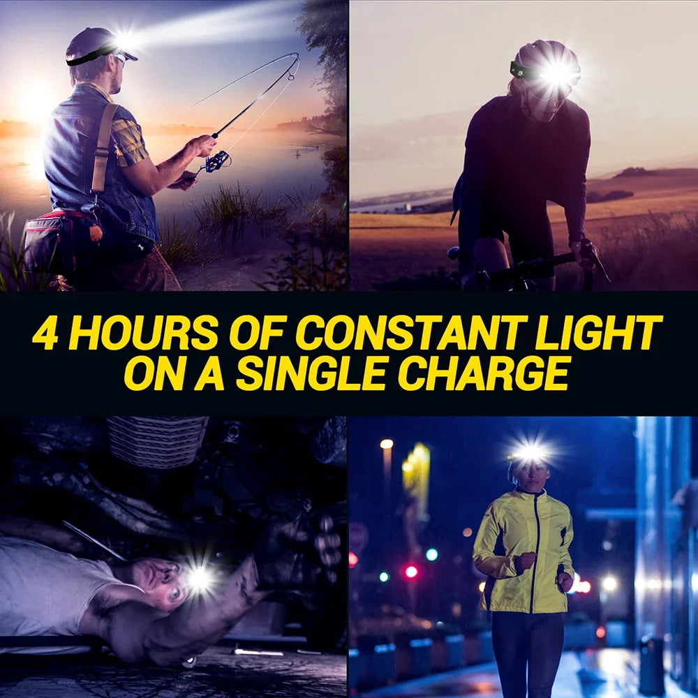 LED Rechargeable Motion Sensor Headlamp