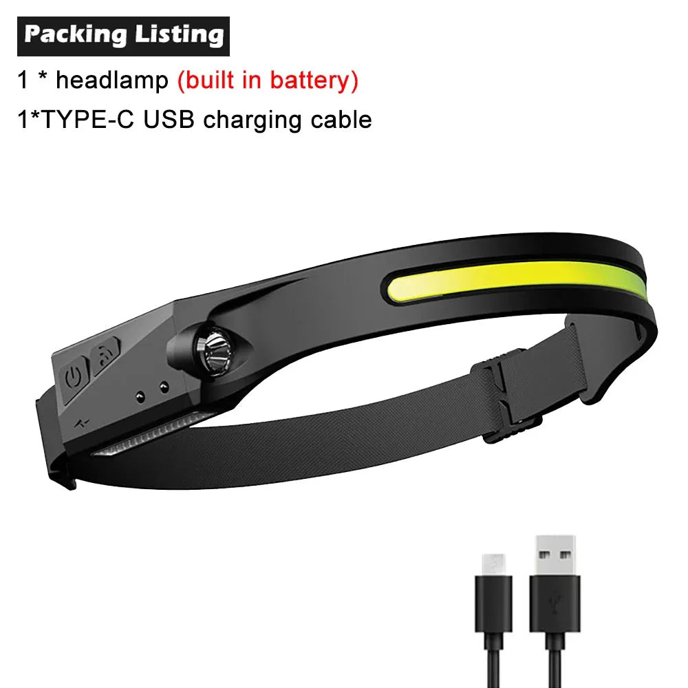 LED Rechargeable Motion Sensor Headlamp